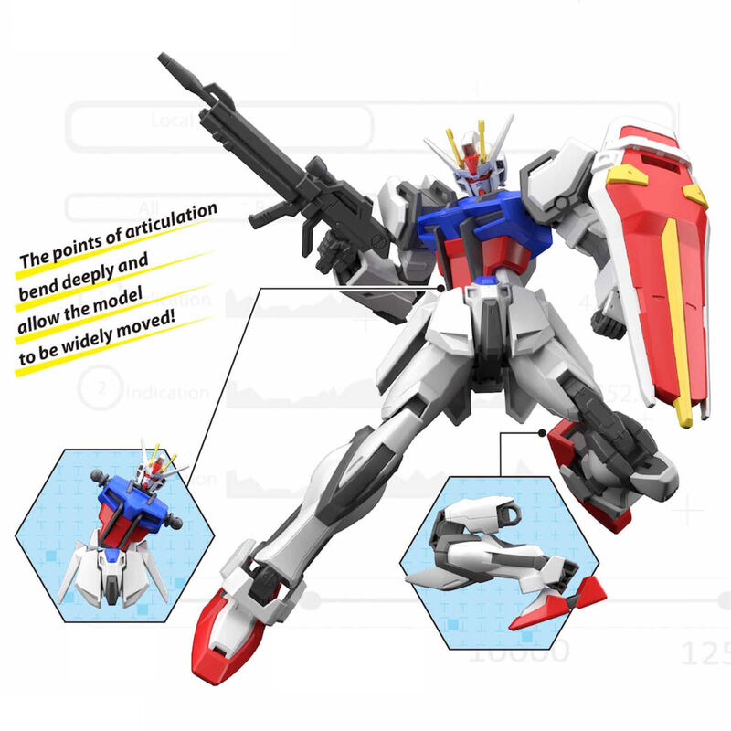 Mobile Suit Gundam SEED Strike Gundam figure - Image 4