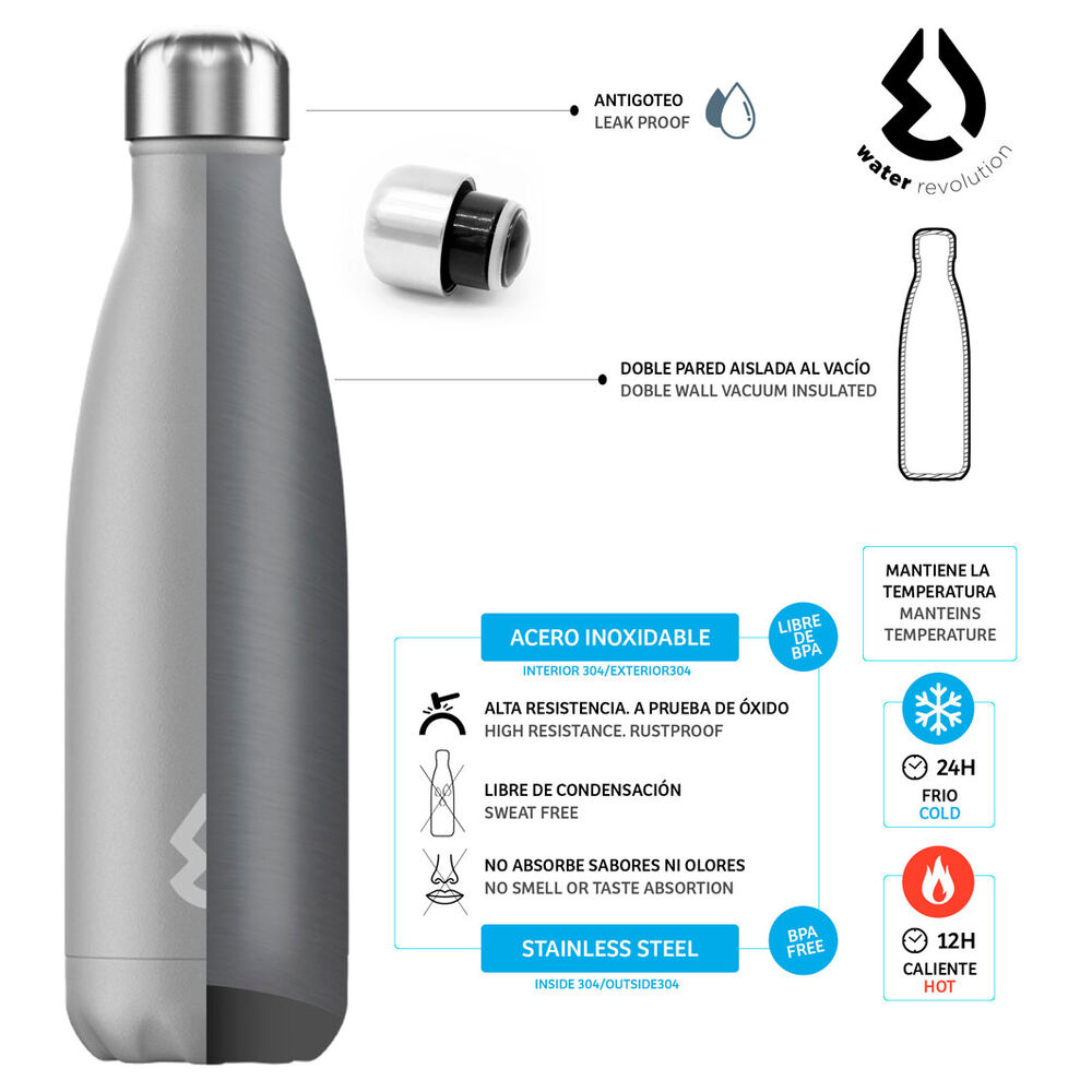 Water Revolution Fluor Green water bottle 500ml - Image 3