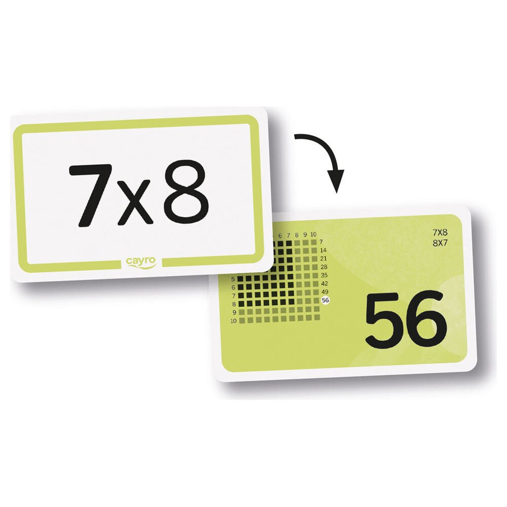 Flash Cards Multiplications - Image 3